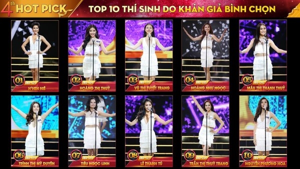 HOT PICKS 4: Top 10 thí sinh được khán giả kỳ vọng giành vương miện HHHV Việt Nam 2017
