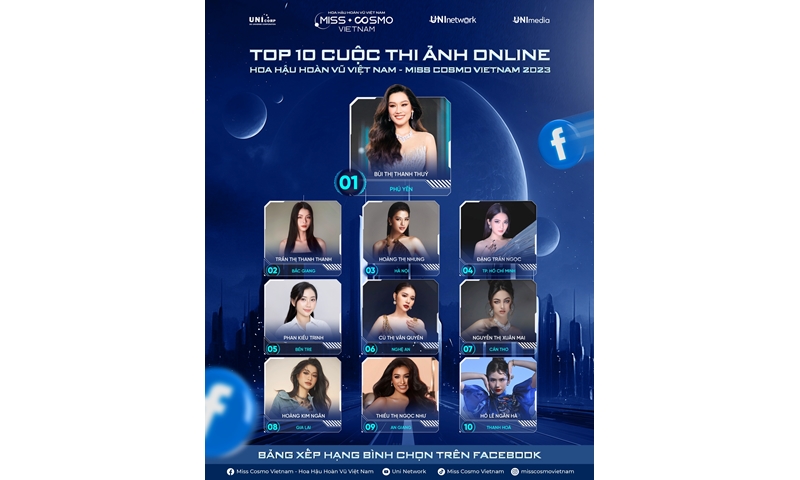 DÀN THÍ SINH CHIẾM “SPOTLIGHT” KHI GHI DANH CUỘC THI ONLINE HOA HẬU HOÀN VŨ VIỆT NAM - MISS COSMO VIETNAM 2023