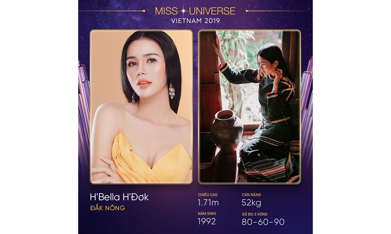 Những thí sinh đầu tiên đăng ký online Hoa hậu Hoàn vũ Việt Nam 2019