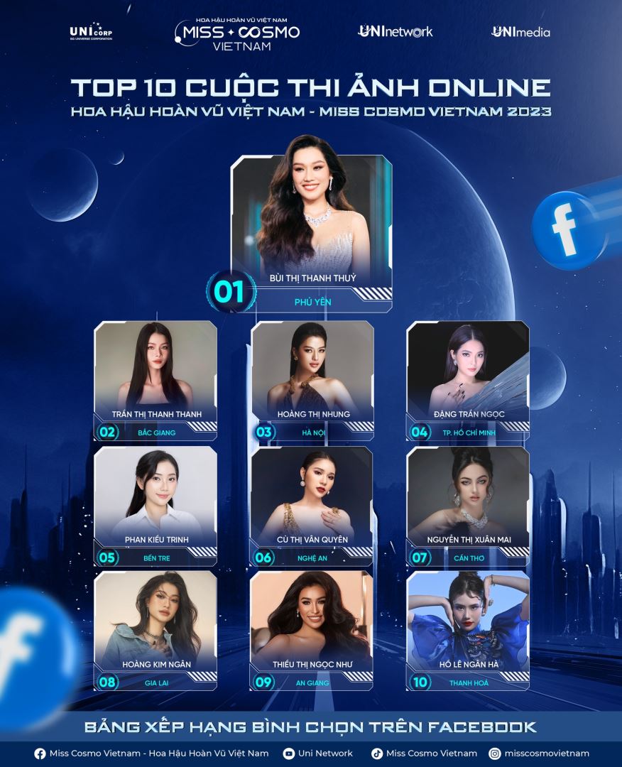 DÀN THÍ SINH CHIẾM “SPOTLIGHT” KHI GHI DANH CUỘC THI ONLINE HOA HẬU HOÀN VŨ VIỆT NAM - MISS COSMO VIETNAM 2023