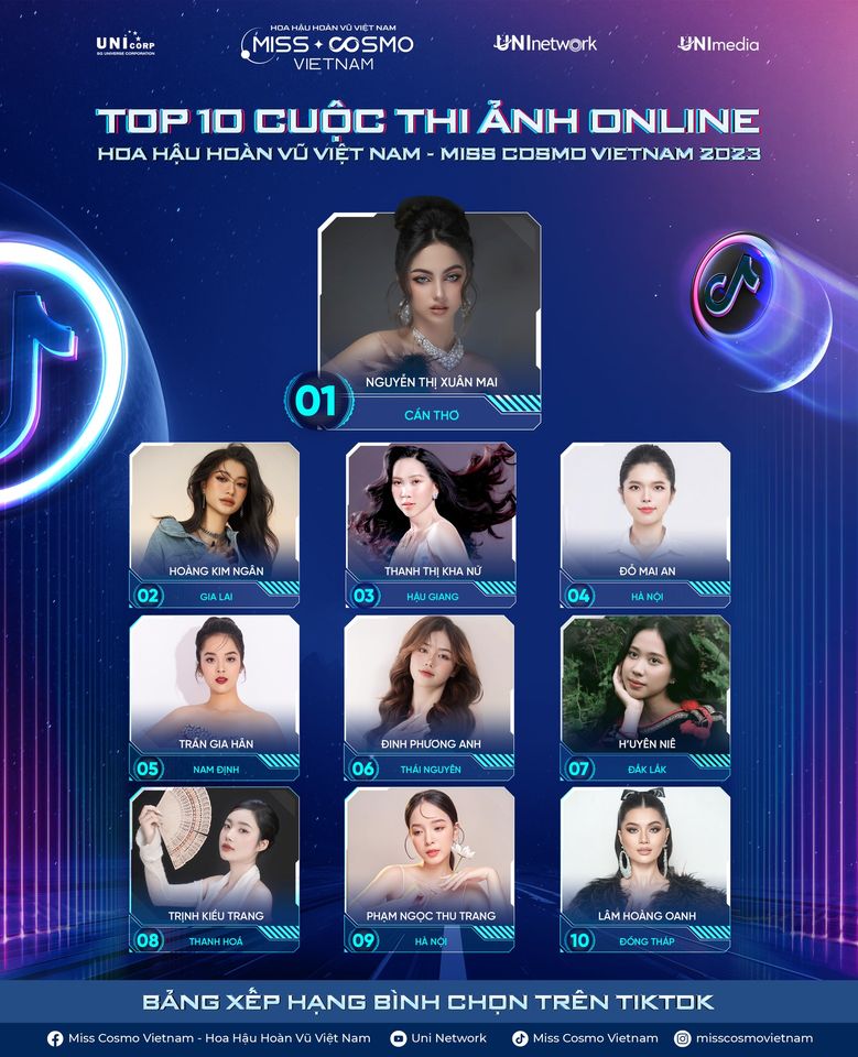 DÀN THÍ SINH CHIẾM “SPOTLIGHT” KHI GHI DANH CUỘC THI ONLINE HOA HẬU HOÀN VŨ VIỆT NAM - MISS COSMO VIETNAM 2023