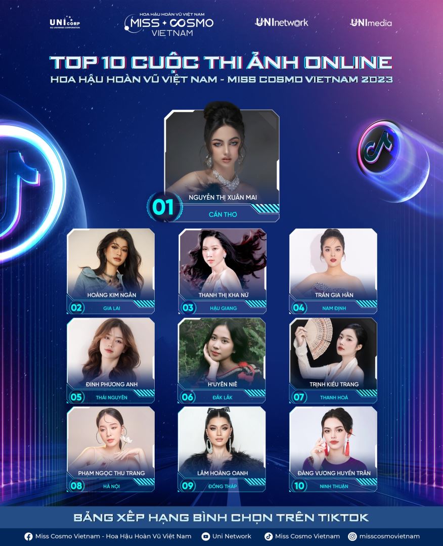 CÔNG BỐ KẾT QUẢ VÒNG 1 CUỘC THI ẢNH ONLINE HOA HẬU HOÀN VŨ VIỆT NAM - MISS COSMO VIETNAM 2023