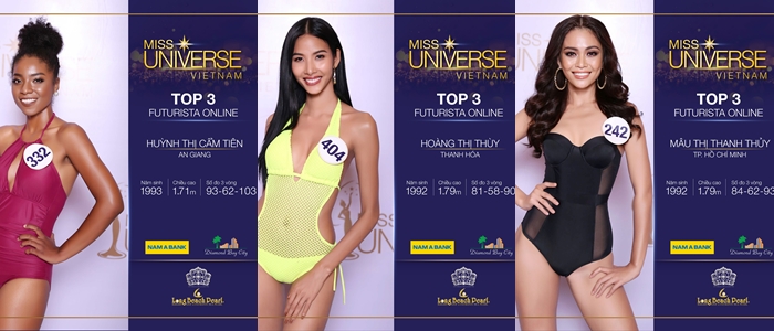 Thí sinh Hoàng Thùy chiến thắng giải thưởng cuộc thi ảnh 'Futurista - Universe Online'